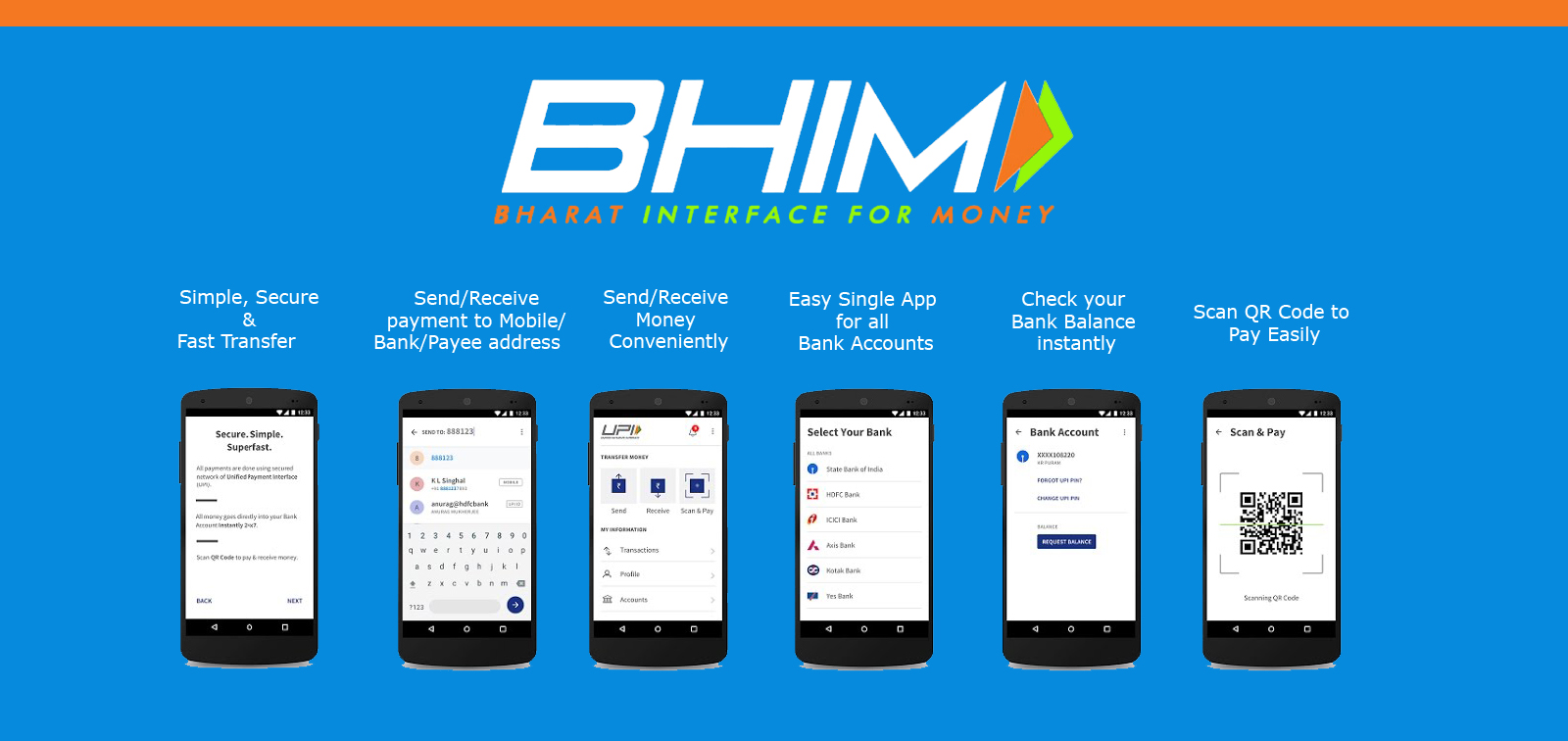 Image result for bhim app poster